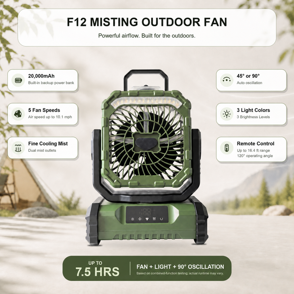 Green ANS F12 misting outdoor fan with 20,000mAh backup power, five fan speeds, cooling mist, LED light, remote control, and 7.5-hour combined-function runtime